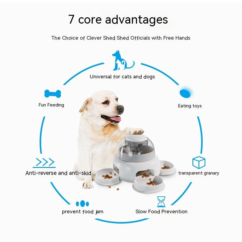 Dog Automatic Pet Feeder